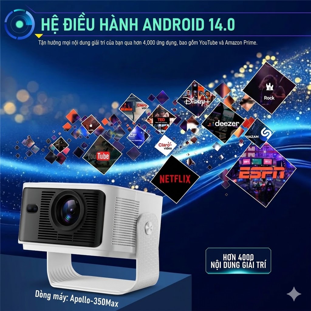 Máy Chiếu Thông Minh APOLLO 350MAX Full HD 1080P – Android 14, WIFI 6, Hỗ Trợ 4K/8K- Tự nhận dạng màn chiếu - Hàng nhập khẩu