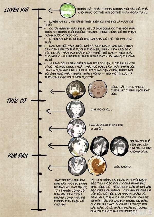 bộ thiên ca chapter 63.1 17