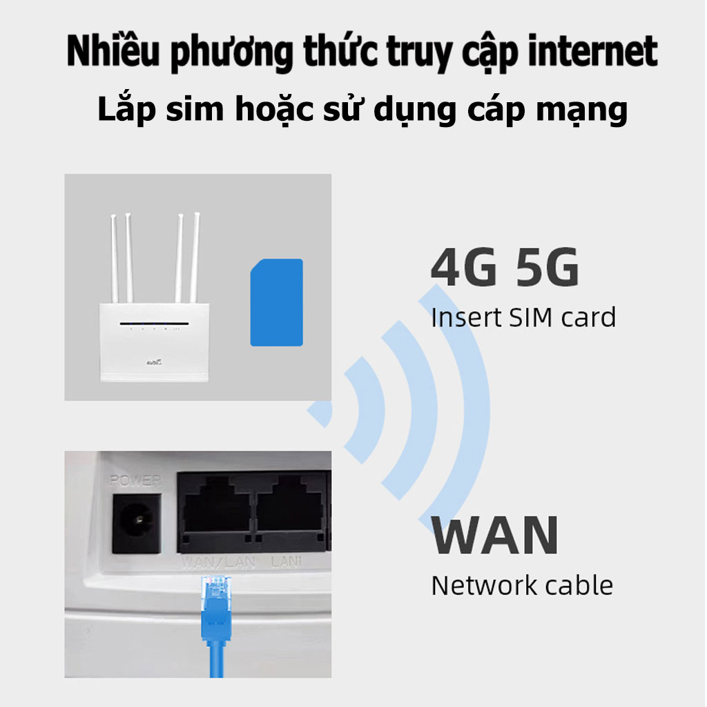 Bộ phát wifi từ sim 4G Pixlink CPE T901 Pro , router wifi 4 râu tốc độ cao  300Mbps, phủ sóng rộng, tích hợp 4 cổng WAN/LAN tiện dụng, phù hợp với tất cả các loại sim ở VN - Hàng Chính Hãng / Hàng Nhập Khẩu