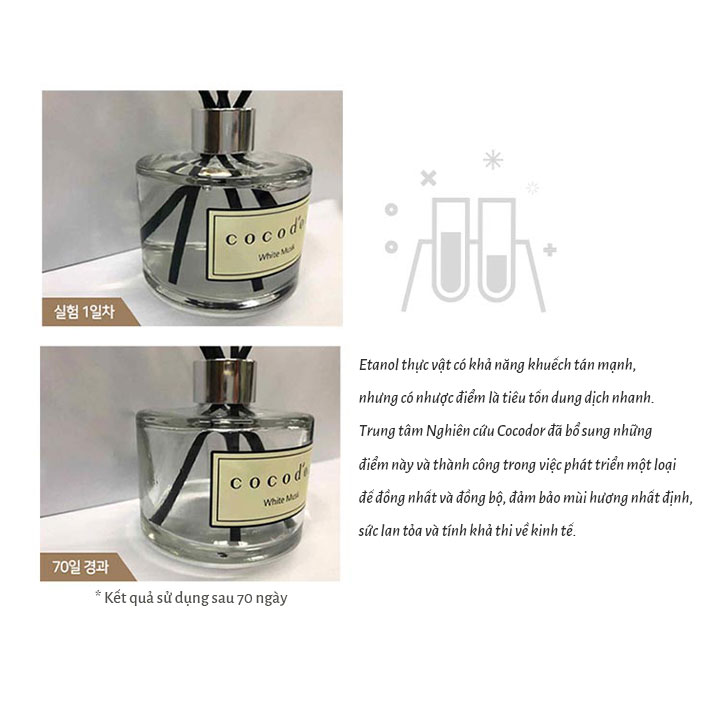 Tinh dầu tán hương COCOD’OR REED DIFFUSER 120ml