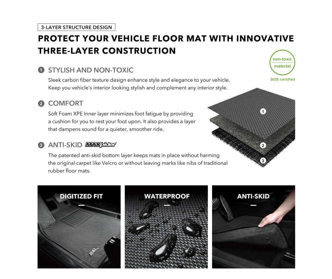 Thảm lót sàn 3D Kagu Maxpider cho Mazda 3 (2015 - 2019)