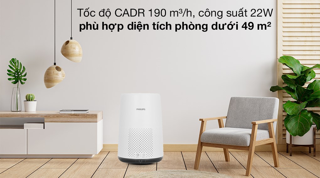 Máy loc không khí Philips AC0820/10- Hàng Chính Hãng