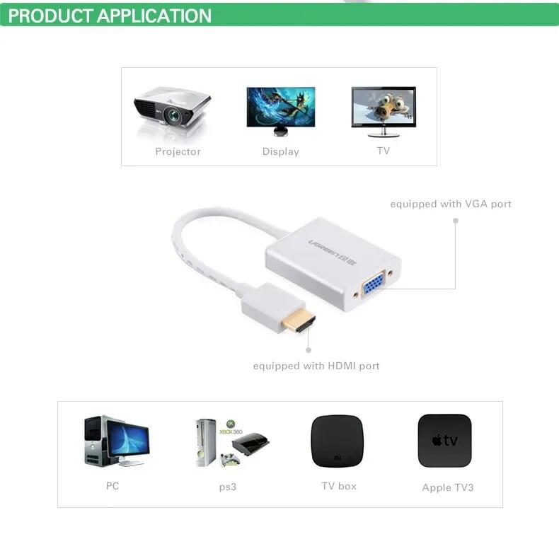 Ugreen UG40212MM102TK Màu Trắng Bộ chuyển HDMI sang VGA vỏ nhôm - HÀNG CHÍNH HÃNG