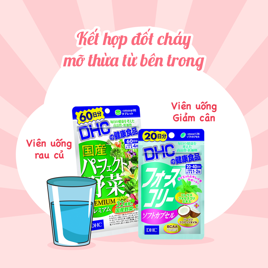Viên Uống Rau Củ Giảm Nóng Trong Mụn Nhọt, Hỗ Trợ Tiêu Hóa Và Giúp Da Sáng Mịn Premium