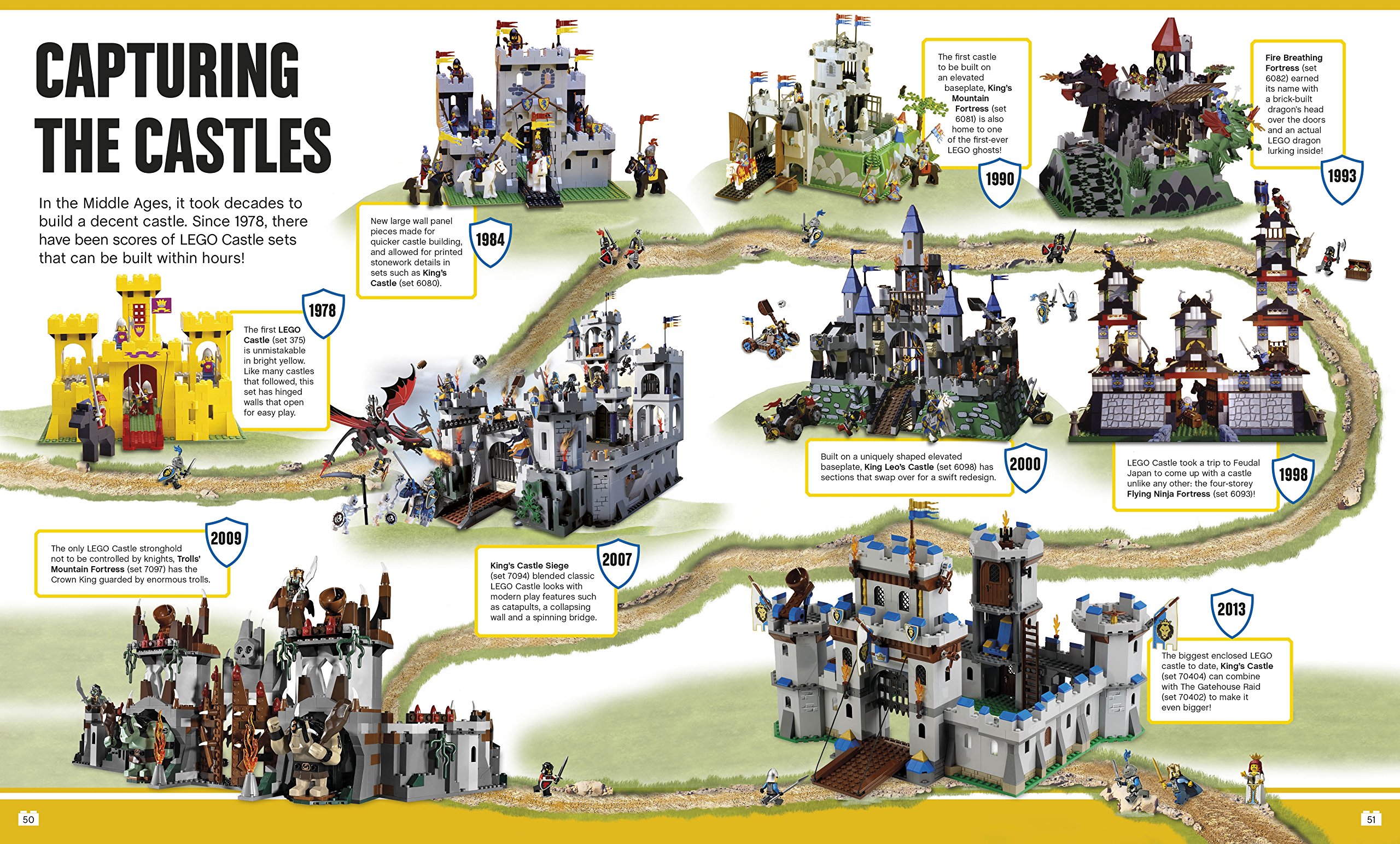 Lego Absolutely Everything You Need to Know