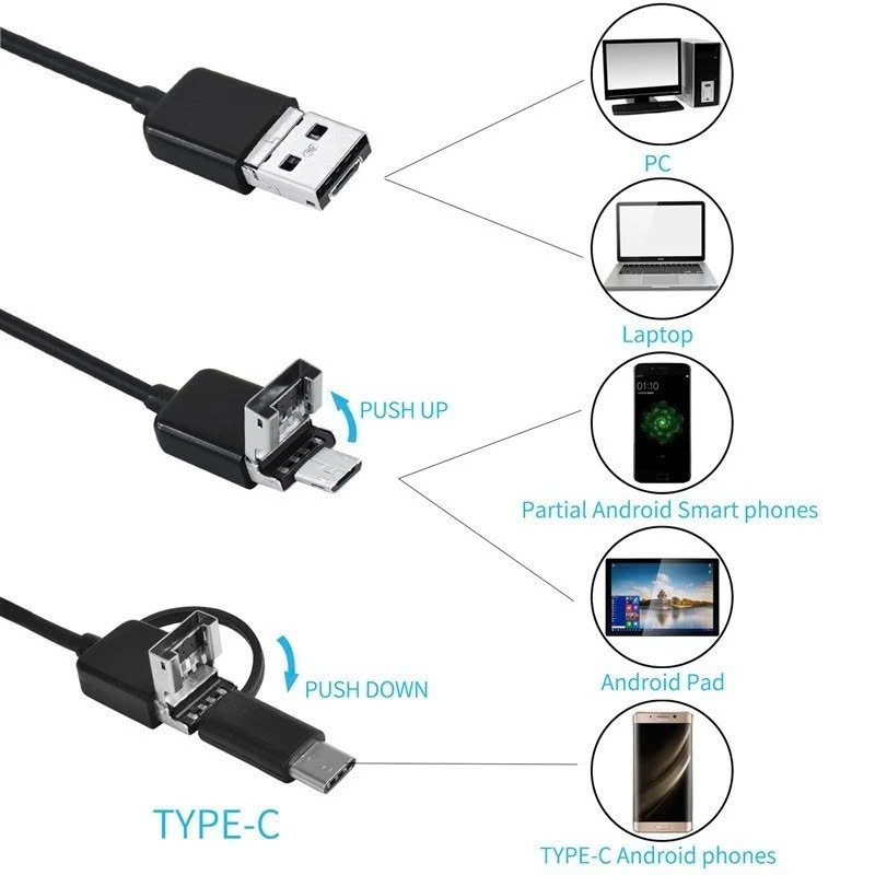Camera Nội Soi Tai, Soi Đồ Vật Dài 2M Cắm Điện Thoại 3in1 - Hàng Cao Cấp Loại Tốt