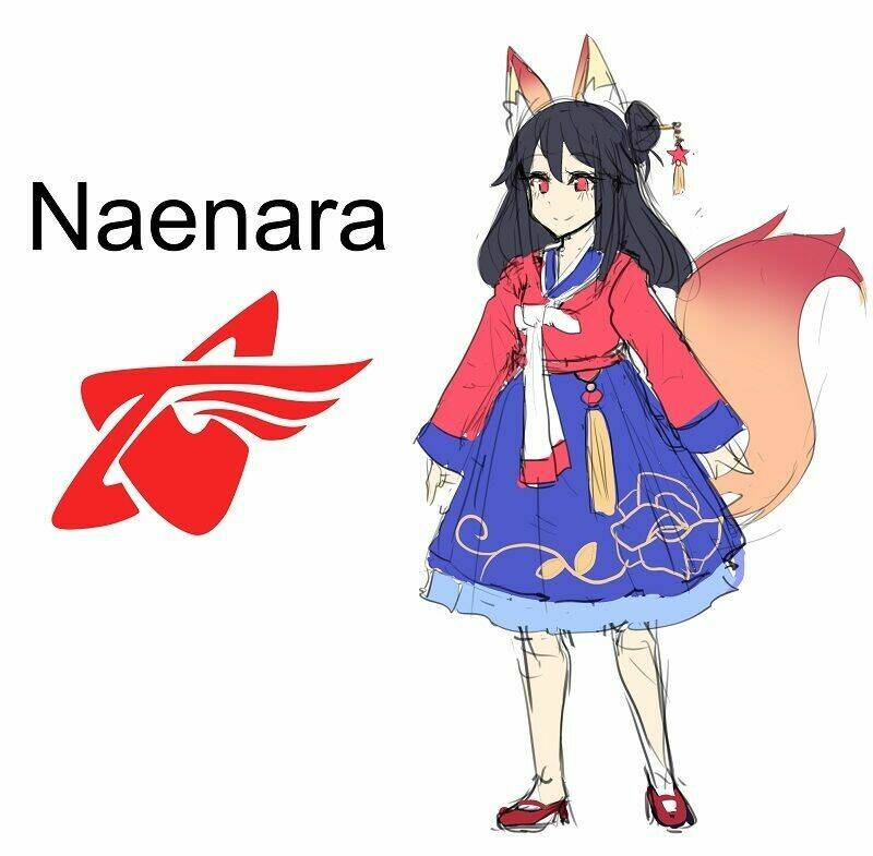 chuyện trình duyệt chapter 5 15