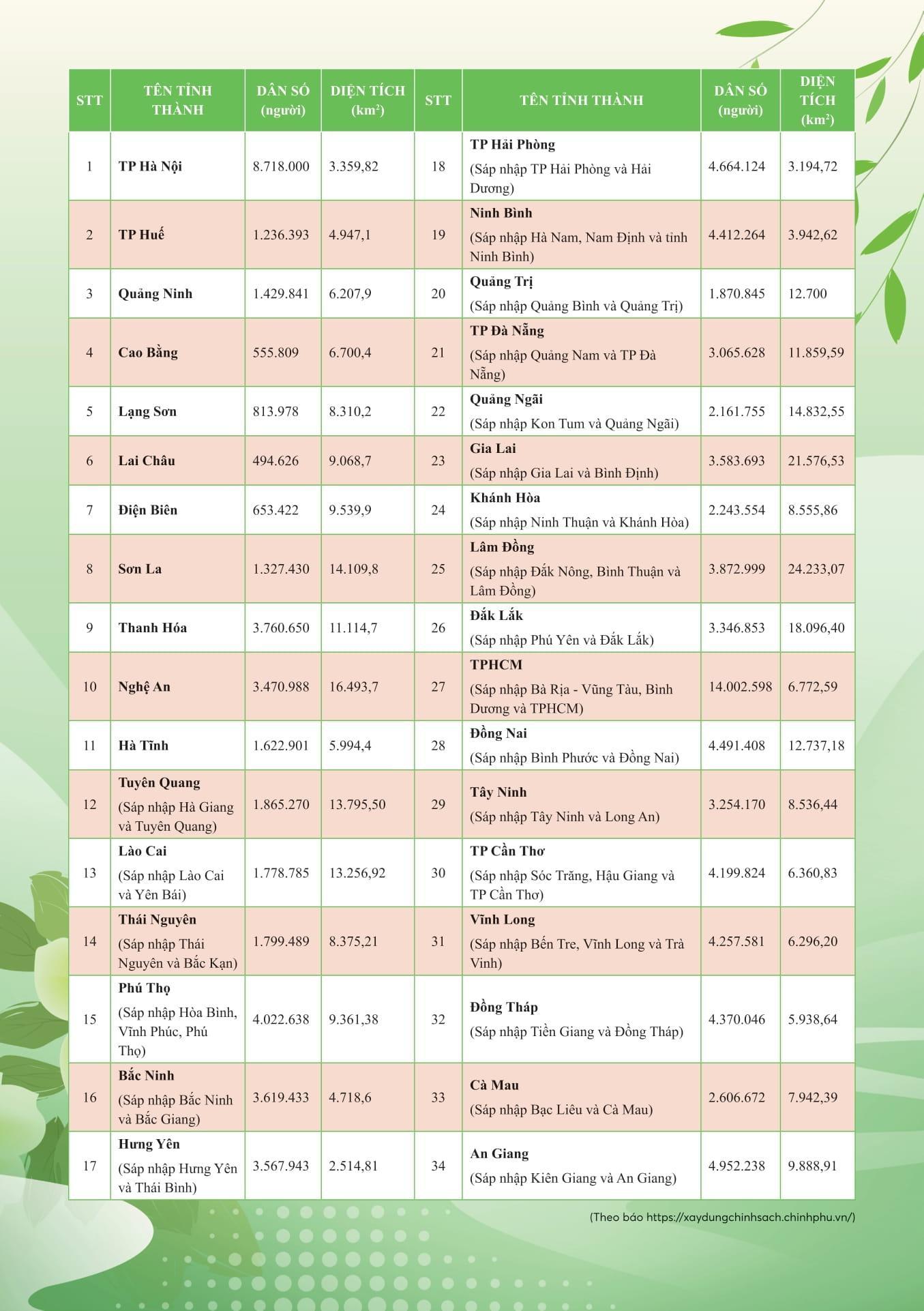 Sách - Sổ Tay Kiến Thức Khoa Học Xã Hội-Lịch Sử-Địa Lí Lớp 6