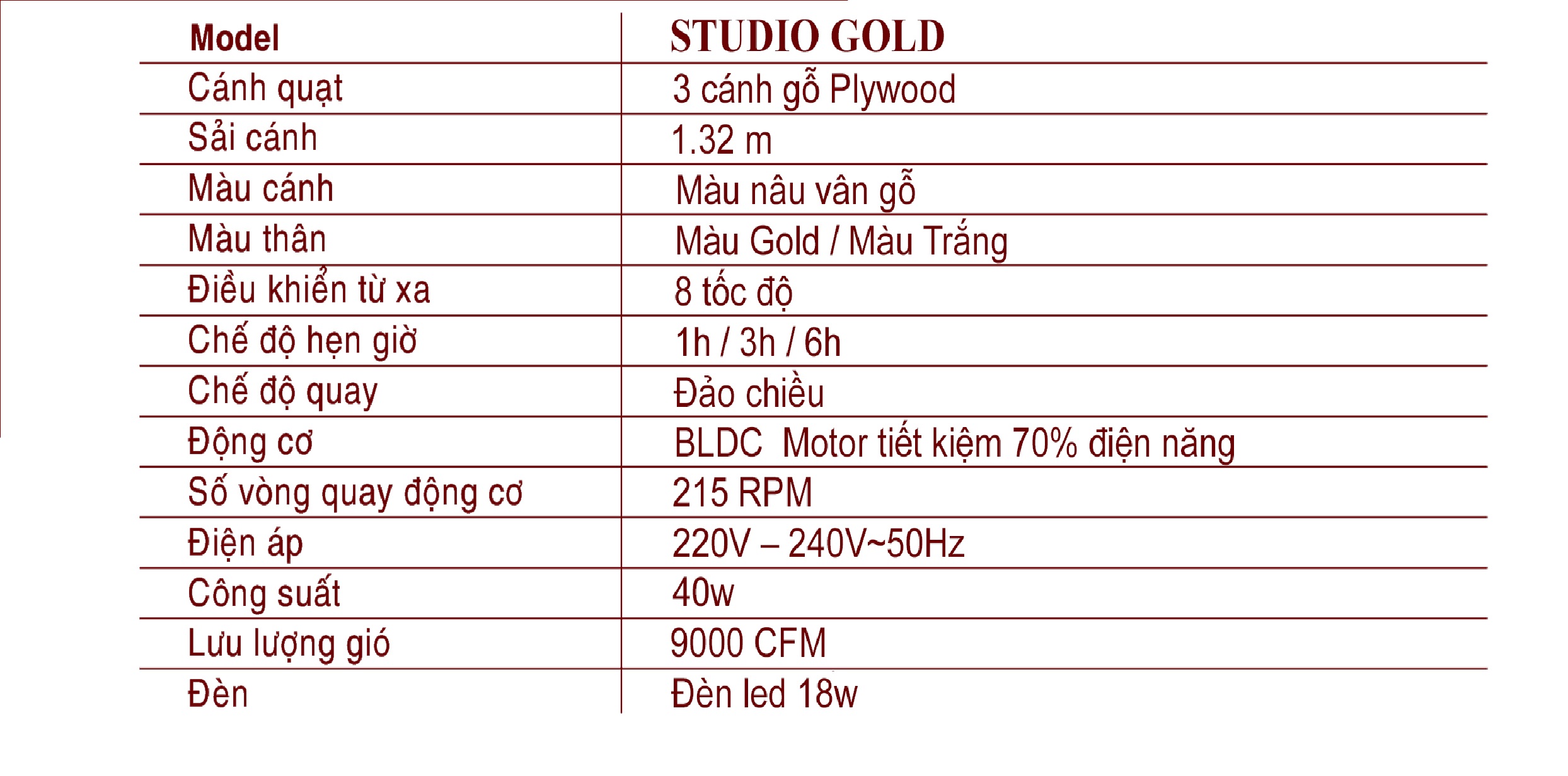 Quạt trần MR VŨ studio quạt trần cho người giàu mẫu 3 cánh trần thấp cao cấp