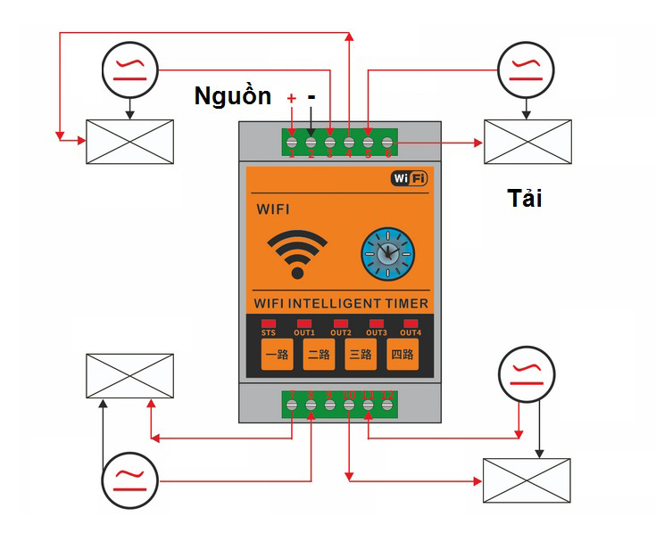 Công Tắc Cảm Biến 2 Đầu Dò Nhiệt Độ Relay 10A Wifi T.u.y.a FND-01