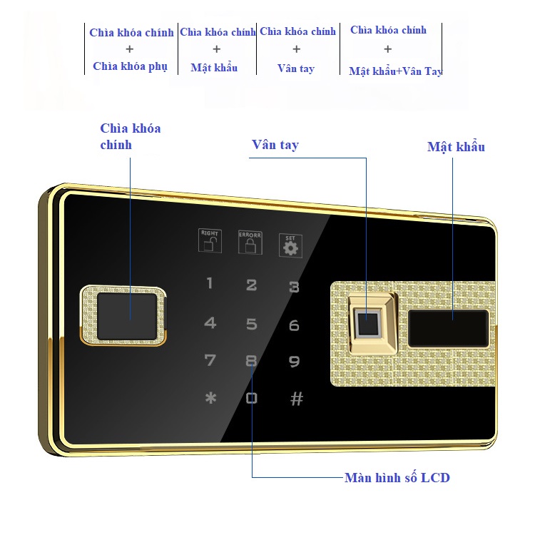 Két sắt mini khoá vân tay điện tử LSE Dingfa