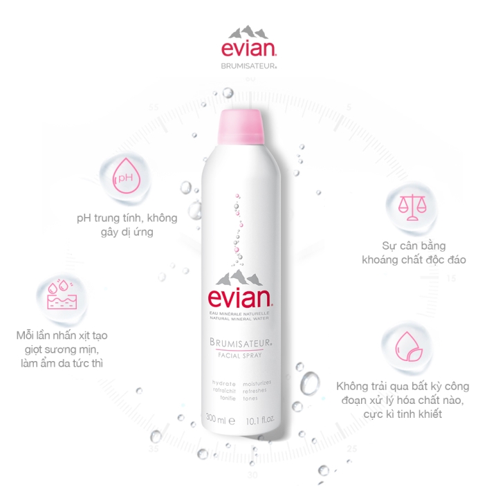 Nước Xịt Khoáng Evian Facial Spray EV300ML (300ml)