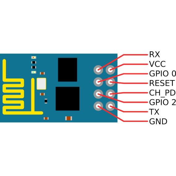 Mạch WiFi ESP8266 Uart ESP-01S