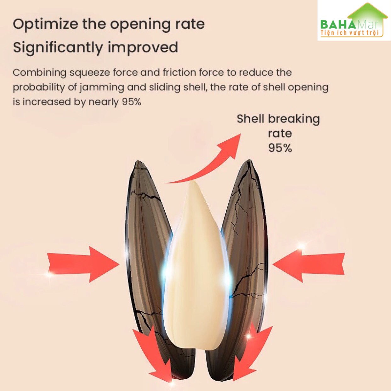 MÁY THÔNG MINH BÓC HẠT HƯỚNG DƯƠNG, HẠT BÍ NHANH VÀ AN TOÀN HÌNH HEO CON NGỘ NGHĨNH "BAHAMAR" Tách vỏ hạt một cách hiệu quả cao, động cơ giảm mô-men xoắn lớn phối hợp với phát hiện quang học để giảm thiệt hại khi mở vỏ
