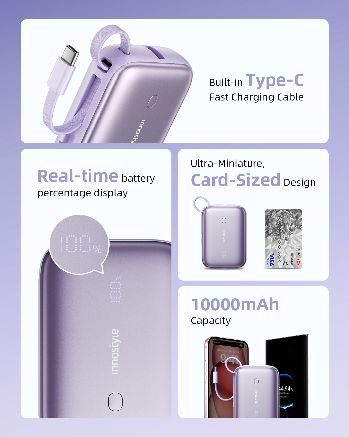 Sạc Dự Phòng Innostyle 10000mAh Powermini II Led VỚI Cáp Type-C - Hàng Chính Hãng
