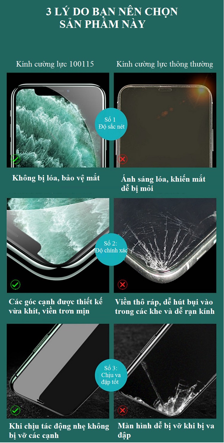 Kính Cường Lực Toàn Màn Hình Cho Các Dòng Iphone 10/11