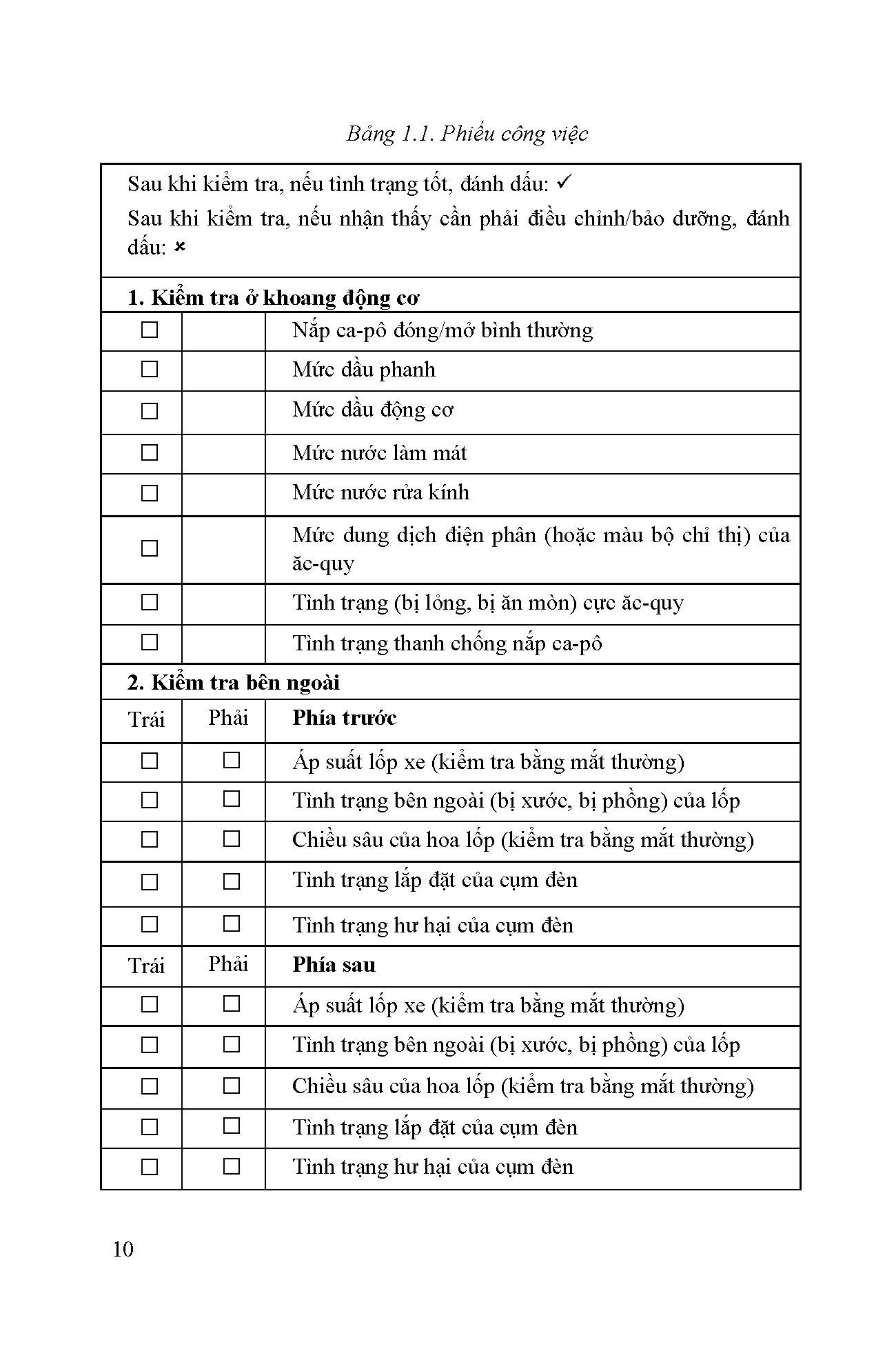 Kỹ Thuật Bảo Dưỡng Và Sửa Chữa Ô Tô Hiện Đại - Bảo Dưỡng Ô Tô