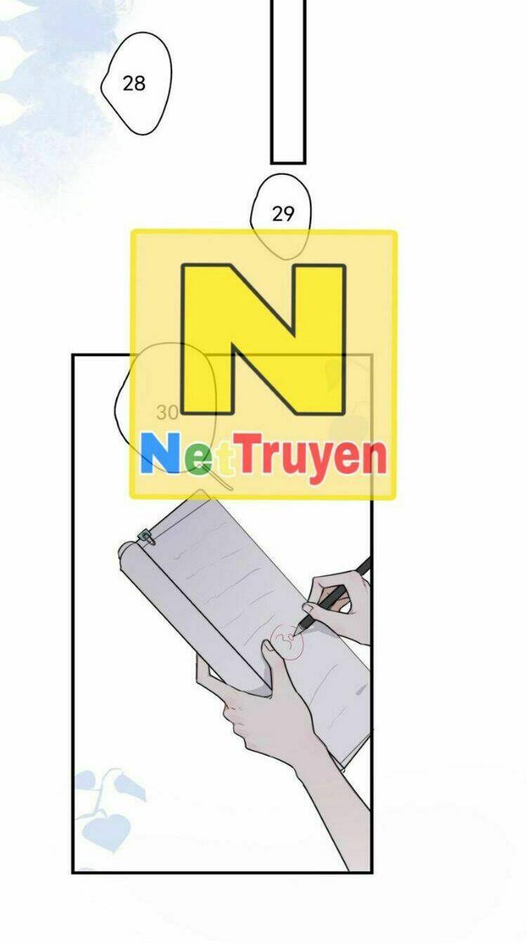 tên này khiến cho tôi không cách nào cự tuyệt chapter 2 8