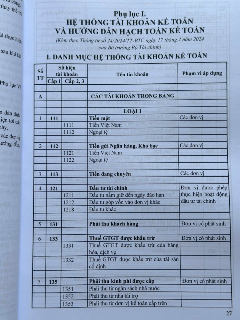 Sách Hướng Dẫn Chế Độ Kế Toán Hành Chính, Sự Nghiệp Và Lập Báo Cáo Tài Chính Hợp Nhất Của Đơn Vị Kế Toán Cấp Trên (V2683T)