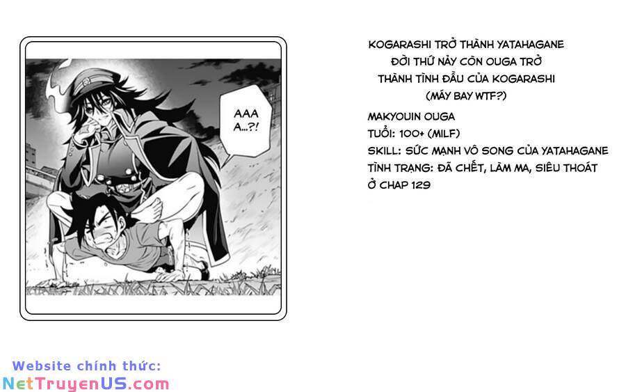 ma nữ cứng đầu chapter 194.1 7