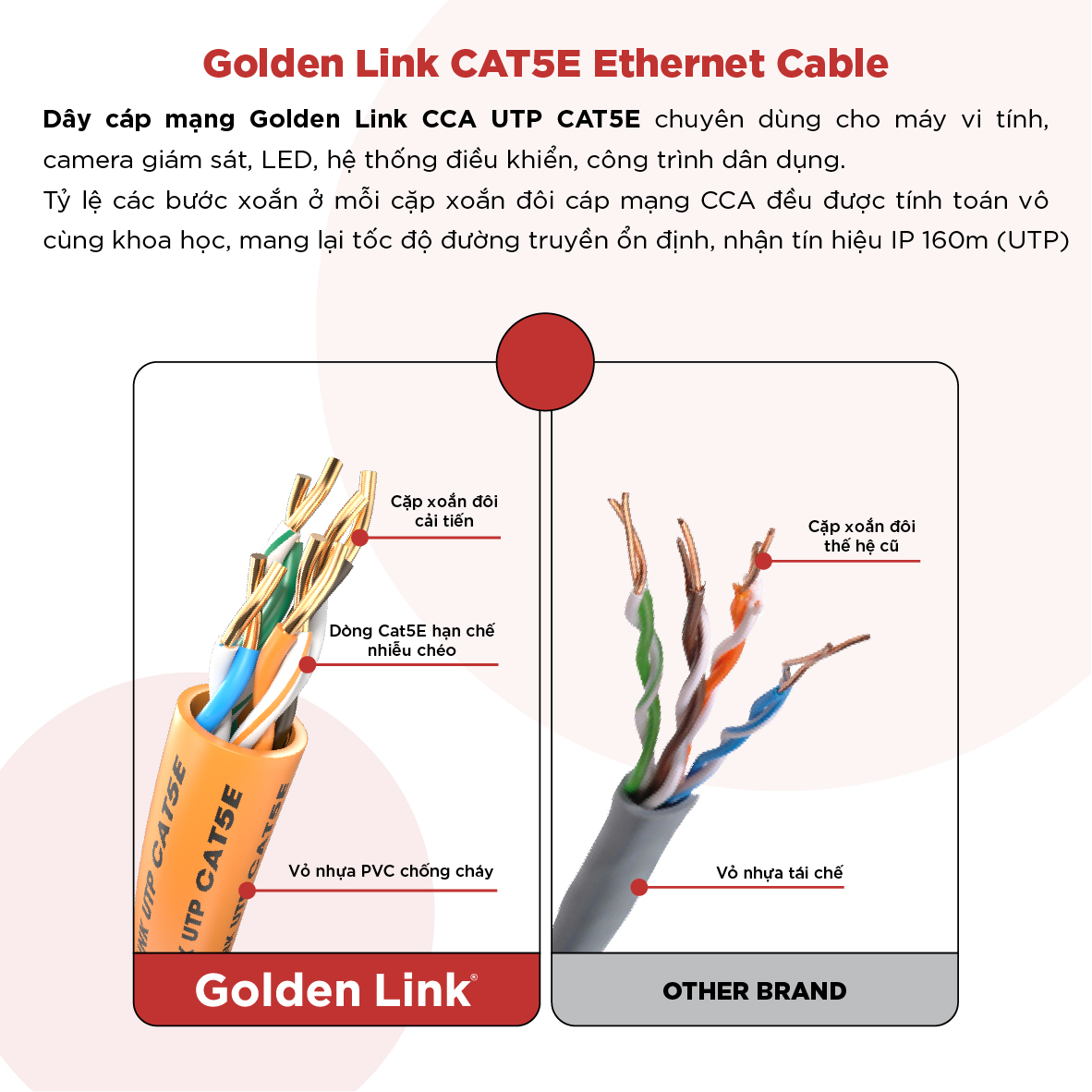 Cáp Mạng CAT5E UTP CCA Golden Link -100MHz – 3m - 305m - Hàng chính hãng