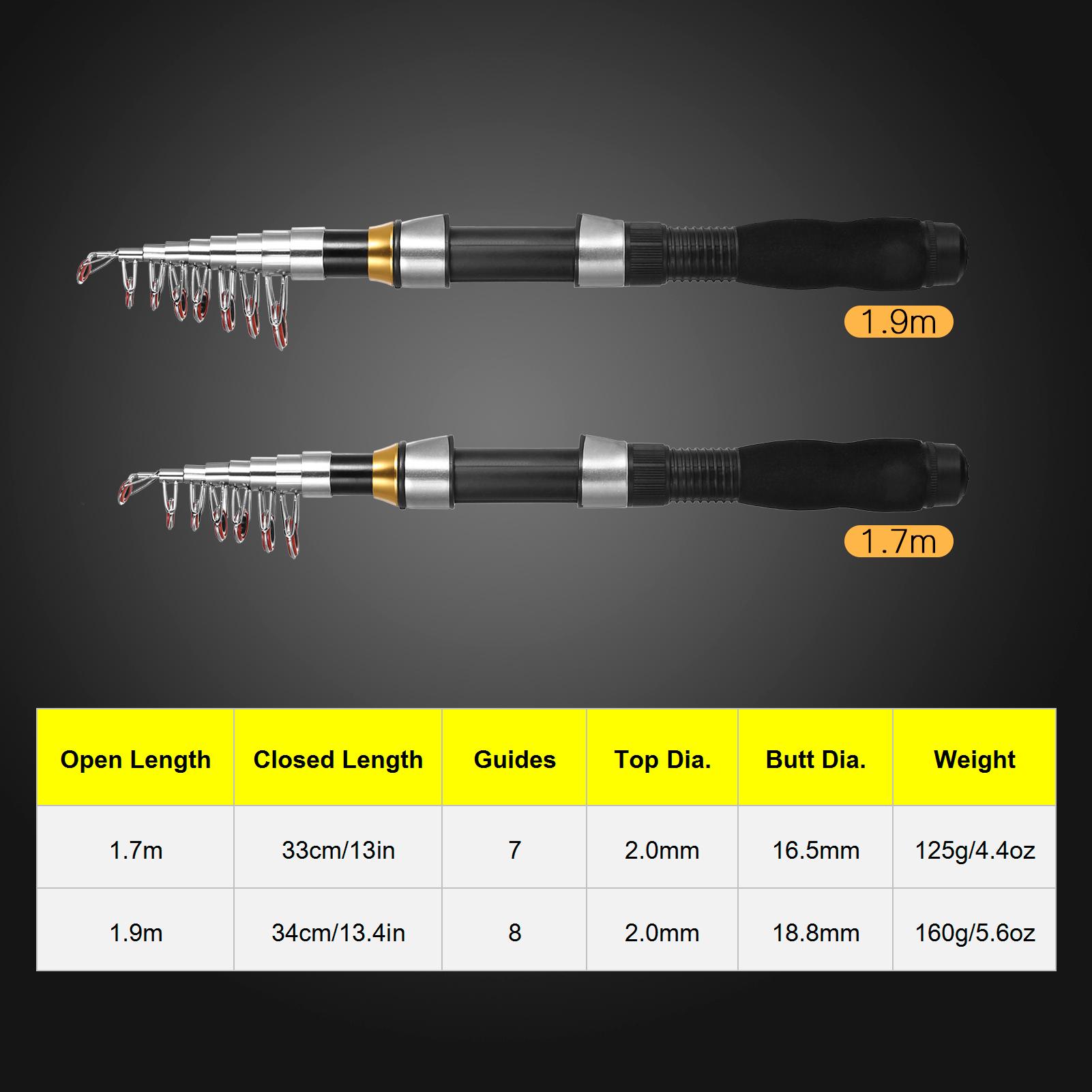 Fishing Rod and Reel Combos Telescopic Fishing Pole with Spinning Reel Combo Kit Fishing Line Lures Hooks Swivels Set Fishing Accessories with Tackle Box