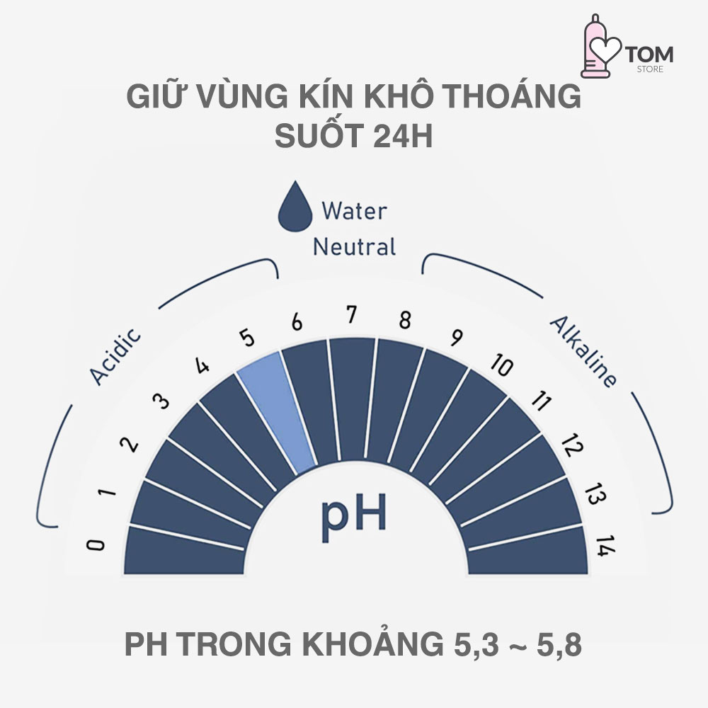 Dung dịch vệ sinh nam dạng bọt, tinh chất bạc hà tươi mát - Shell Pure Peppermint Extract