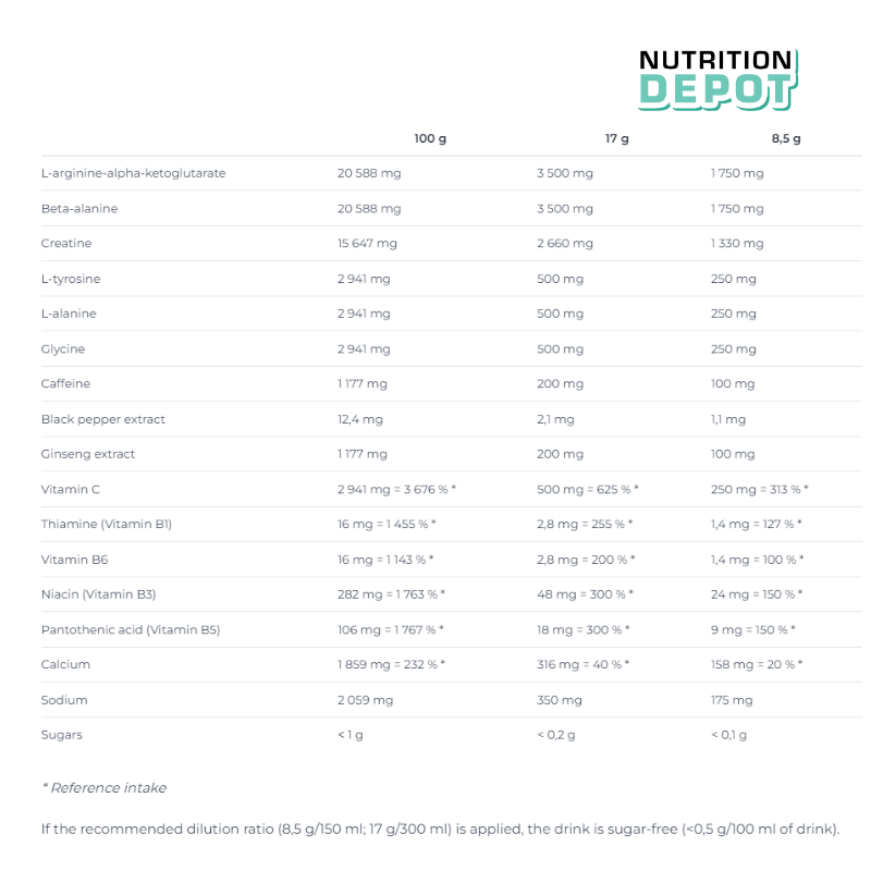 Thực phẩm bổ sung năng lượng trước khi luyện tập Nutrend N1 Strong Stimulating Pre-Workout - (Box 10 packs ) - Nutrition Depot Vietnam