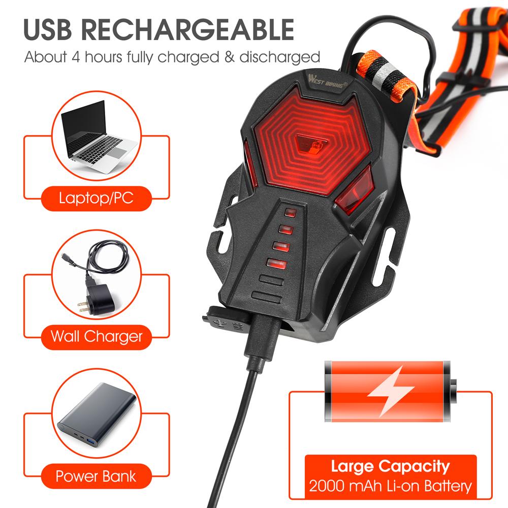TÂY ĐẠP ĐẠP Ngoài Trời Đèn Thể Thao IPX4 Chống Nước USB Sạc LED Ban Đêm Ngực Đèn Chạy Xe Đạp Phụ Kiện