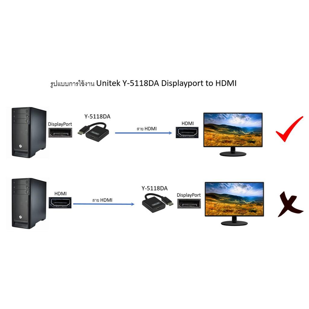 Cáp chuyển đổi DisplayPort sang HDMI Unitek Y-5118DA - HÀNG CHÍNH HÃNG
