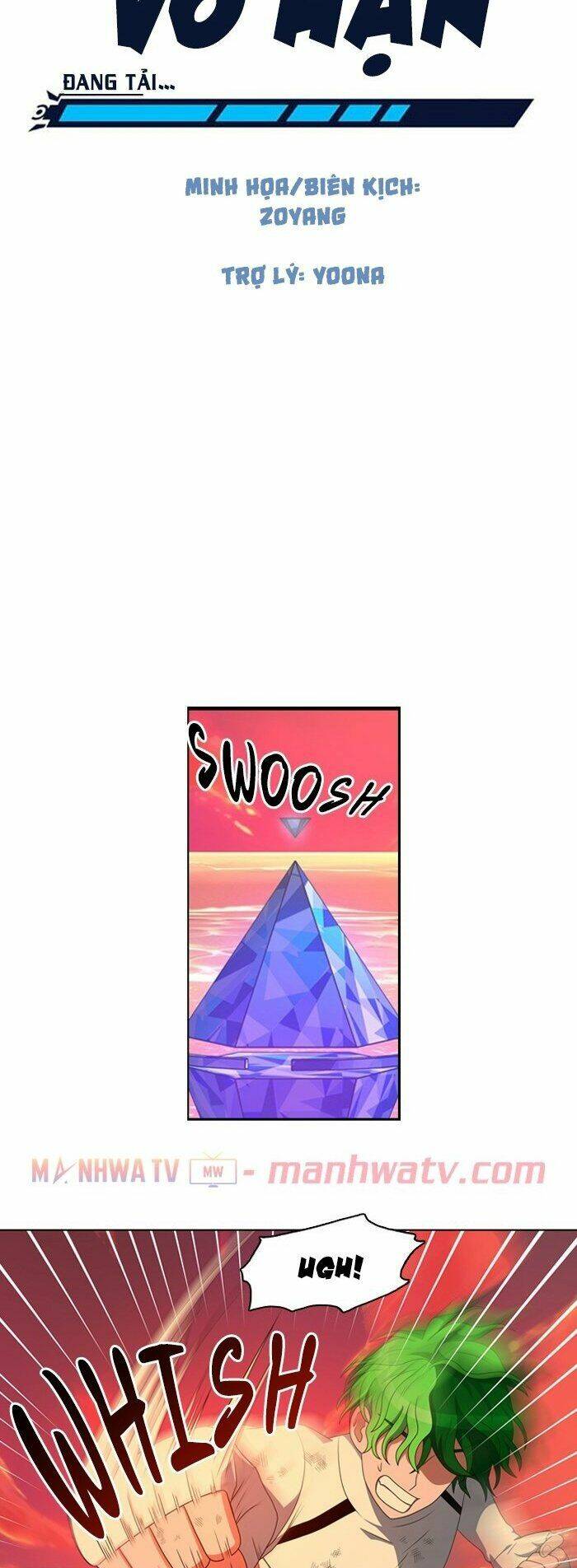 no scope chapter 53 6