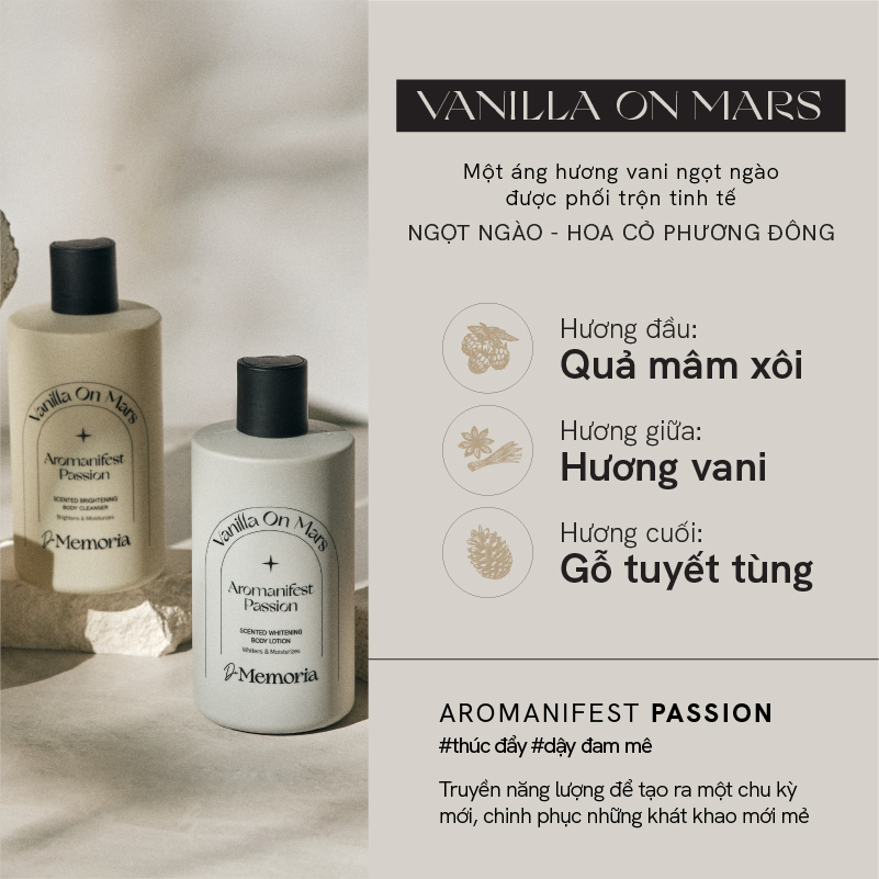 Bộ Sữa Tắm Và Dưỡng Thể Trắng Da Hương Nước Hoa Thư Giãn De Memoria