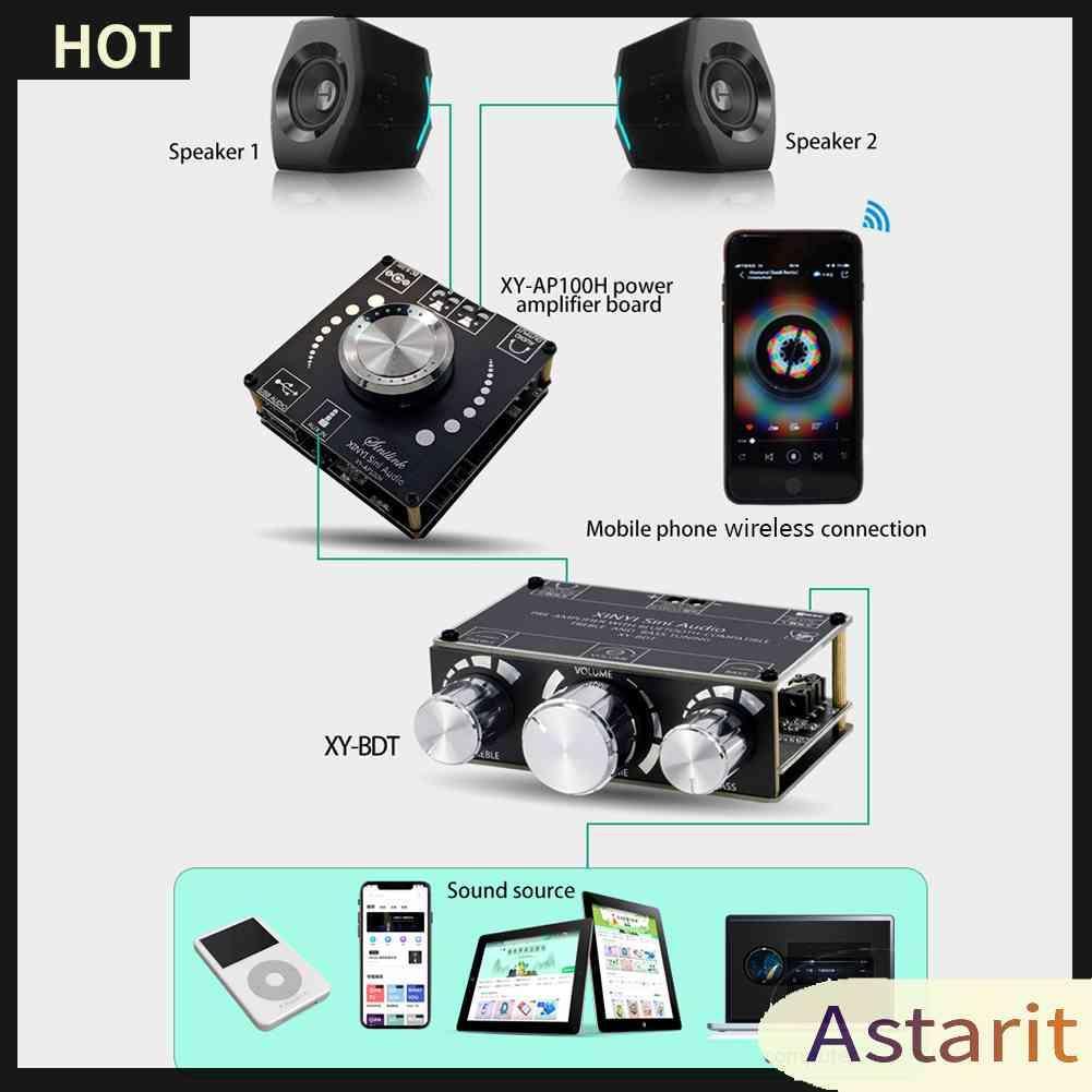 Bảng Mạch Khuếch Đại Âm Thanh Bluetooth + AUX