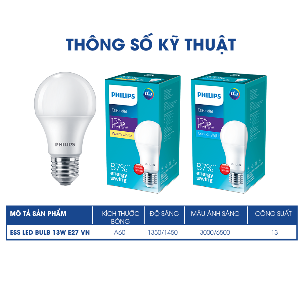 Bóng Philips LED bulb Essential E27 - E27