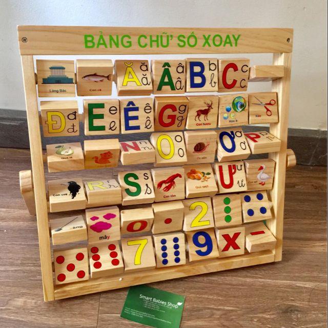 Bảng chữ số xoay