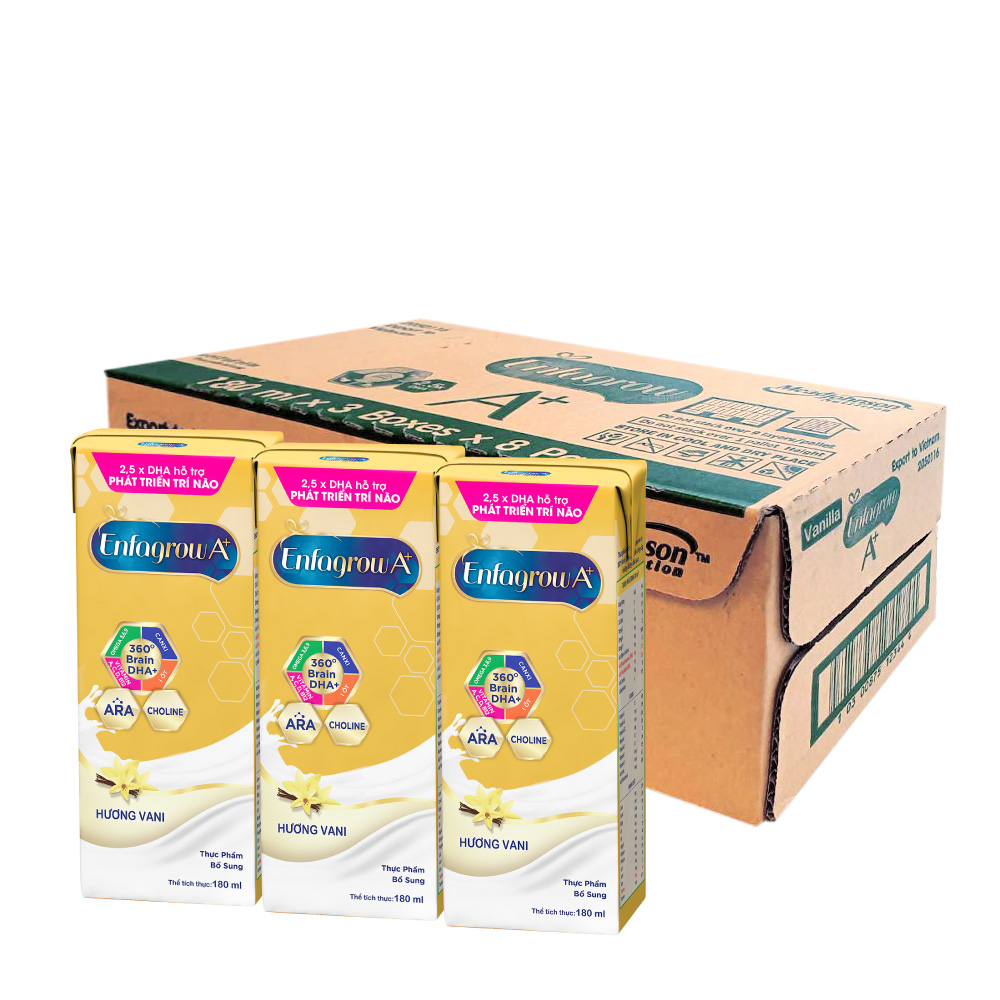 Thùng 24 hộp Sữa pha sẵn Enfagrow A+ 360° Brain DHA+ cho trẻ trên 2 tuổi - Hộp 180ml