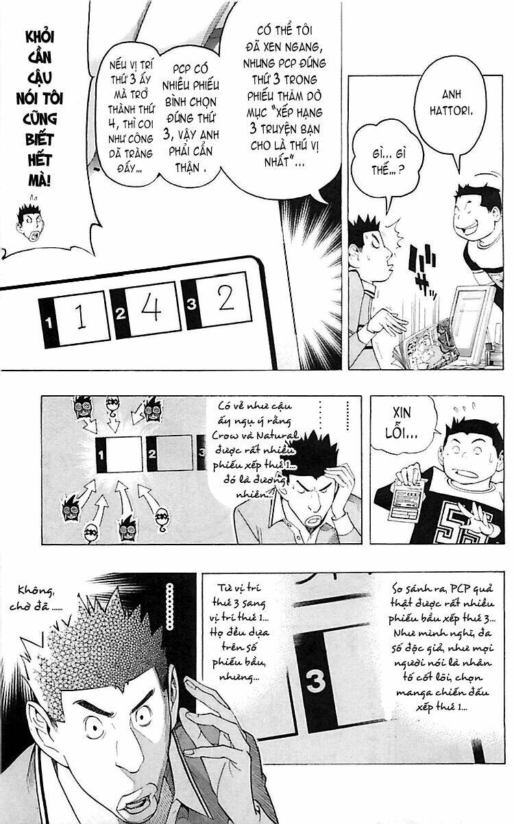 họa sĩ truyện tranh chapter 96 7