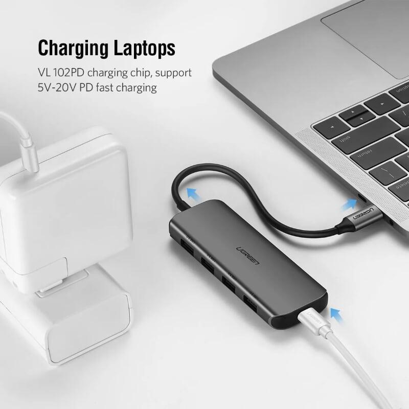 Ugreen UG50312CM164TK Bộ chuyển đổi TYPE C sang 4 USB 3.0 + hỗ trợ nguồn TYPE C - HÀNG CHÍNH HÃNG