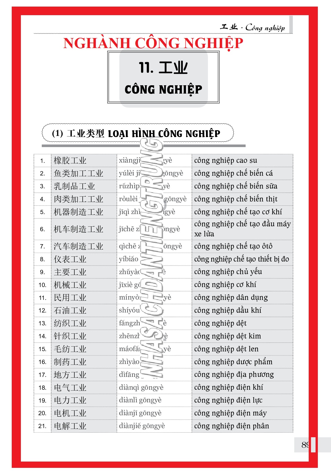 Combo 2 sách Luyện giải đề thi HSK cấp 4 có mp3 nge +Từ điển chủ điểm Hán Việt chuyên nghành song ngữ Hoa Việt 25000 từ hơn 200 chủ đề lớn nhỏ +DVD tài liệu