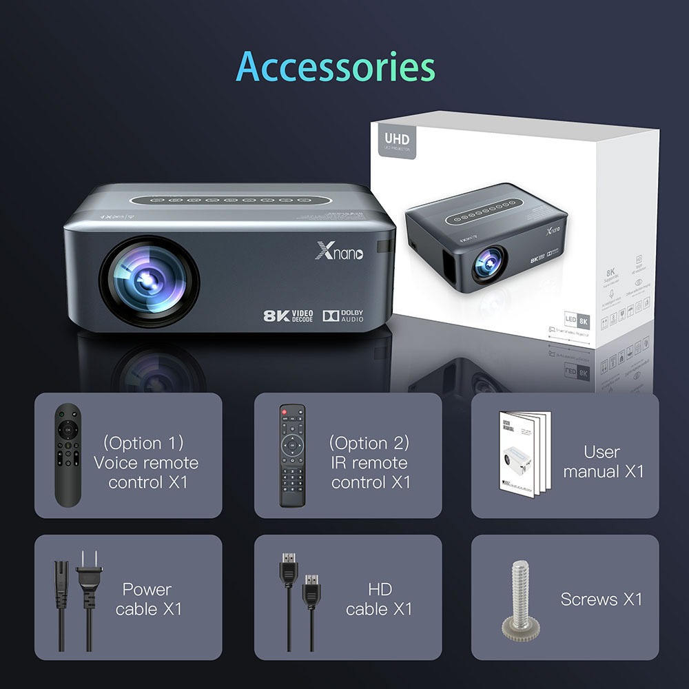 Android tivi box kiêm máy chiếu có điều khiển giọng nói tiếng việt, Bluetooth, loa có trình chiếu màng hình điện thoại, Wifi kép 2 băng tần, cài sẵn ứng dụng tivi cáp và giải trí