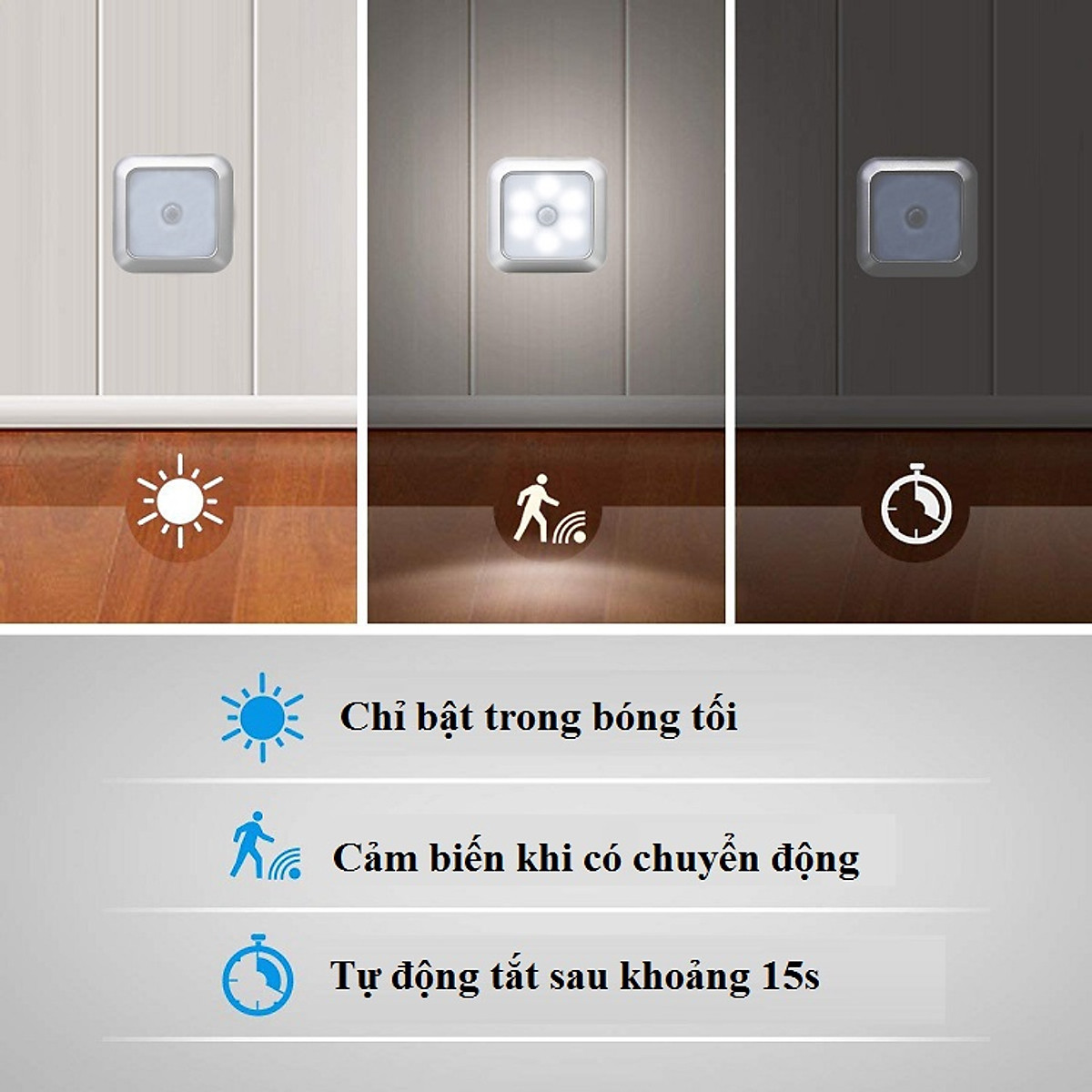 Đèn led cảm biến chuyển động hồng ngoại hình vuông - Hàng nhập khẩu