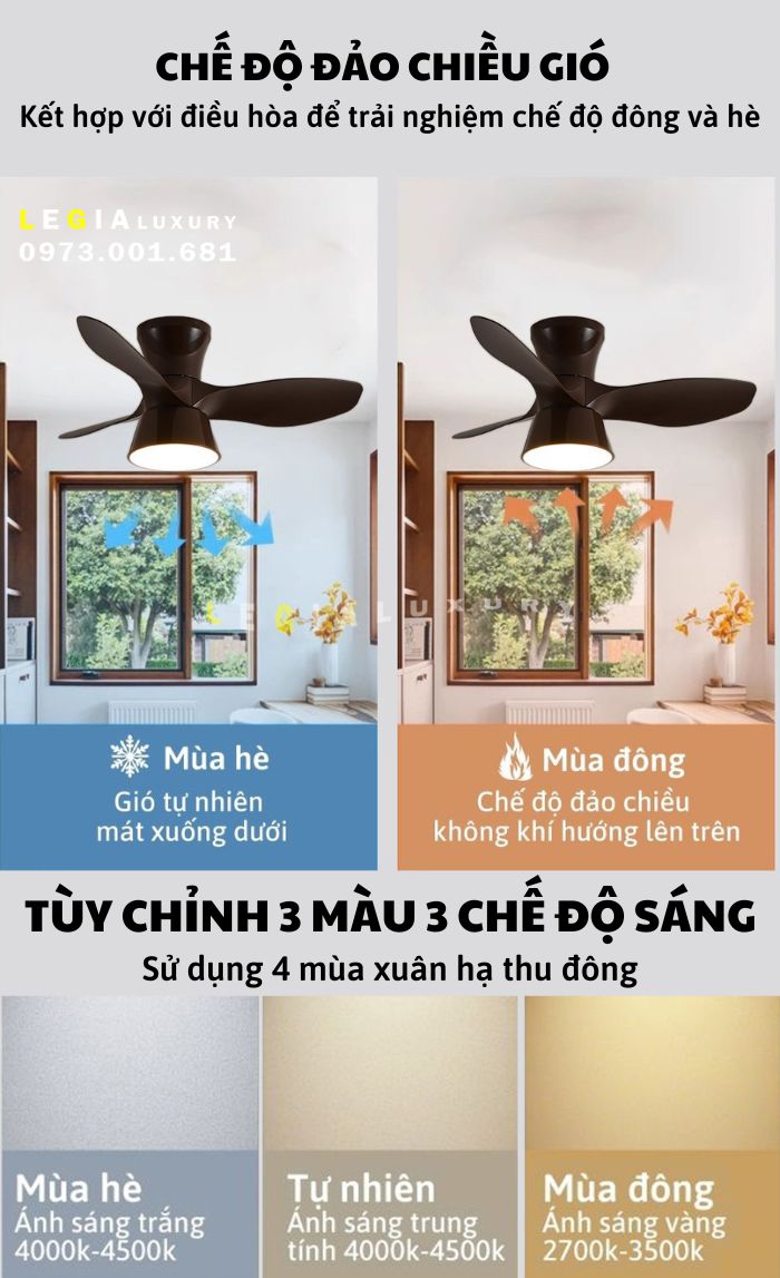 [GIẢM GIÁ SỐC] Quạt Trần Mini Cổ Ngắn LÊ GIA LGFAN736D - Chiều Cao 28cm - Sải Cánh 84cm - Bảo Hành 2 Năm