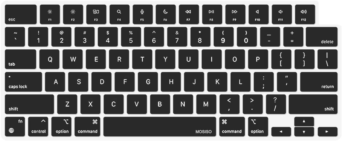 Phủ phím dành cho Macbook 14 Pro M1 A2442/ 16 Pro A2485 bản Quốc tế, Bản Châu Âu và Bàn Nhật