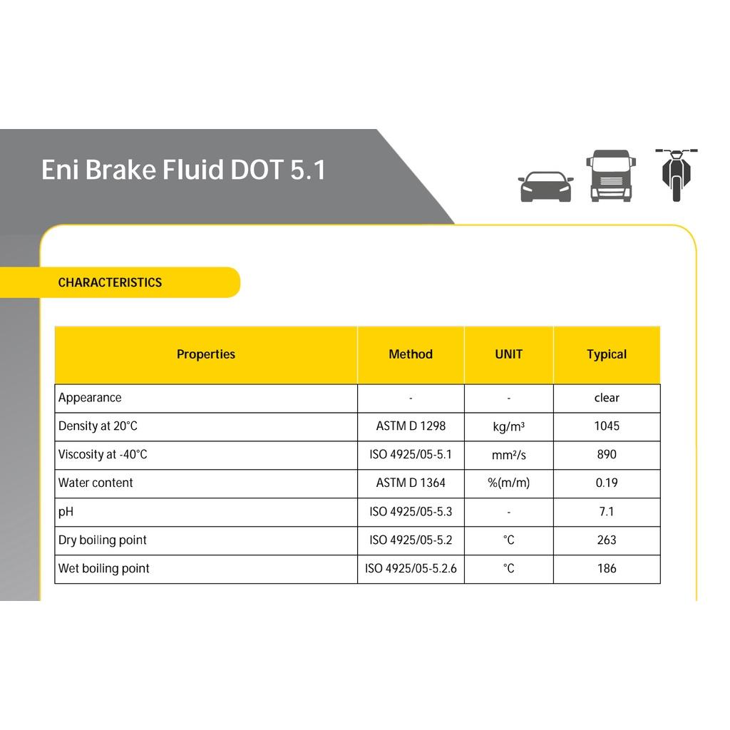 (HCM) Dầu thắng eni Brake Fluid DOT 5.1 250ml (Hàng nhập Ý)