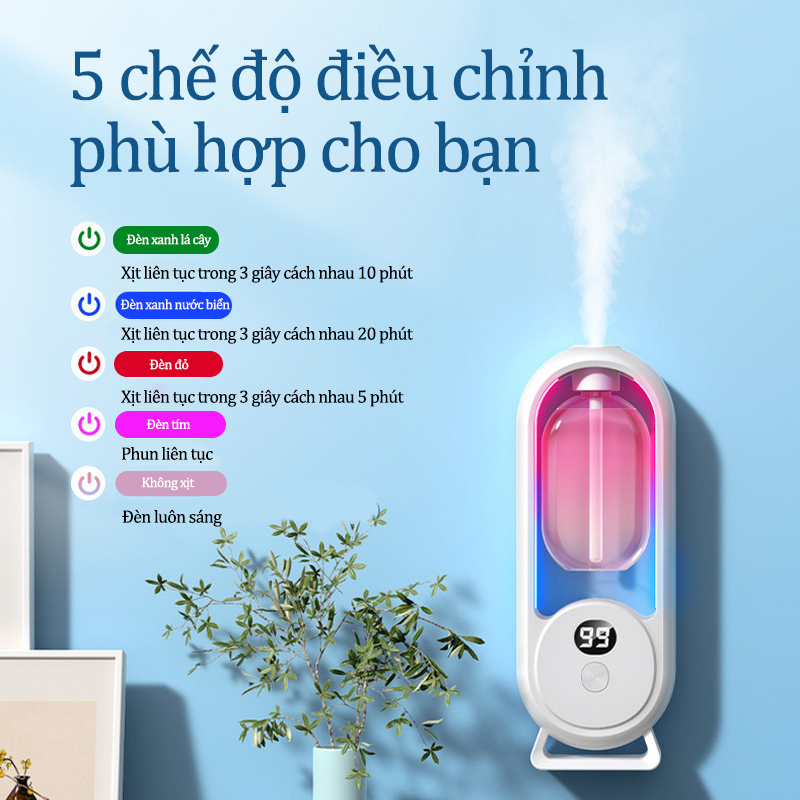 Máy Xịt Thơm Phòng Tự Động 5 Chế Độ Đa Năng Đèn LED Siêu Đẹp Có Thể Thay Lõi Máy Xịt Khử Mùi Phòng Pin Sạc USB 500mAh Màn Hình LCD 5 Mùi Nước Hoa Thơm Phòng Lựa Chọn - ML047