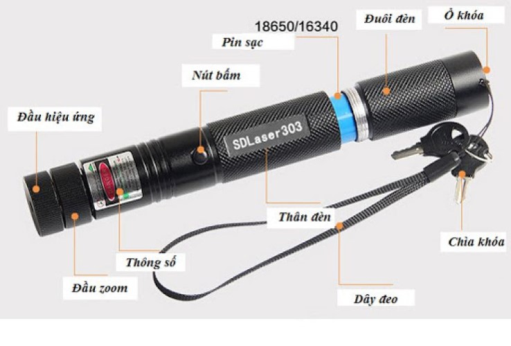 Đèn Pin Laser - 303 PaKaSa LS được tặng kèm pin và sạc - Hàng Chính Hãng 