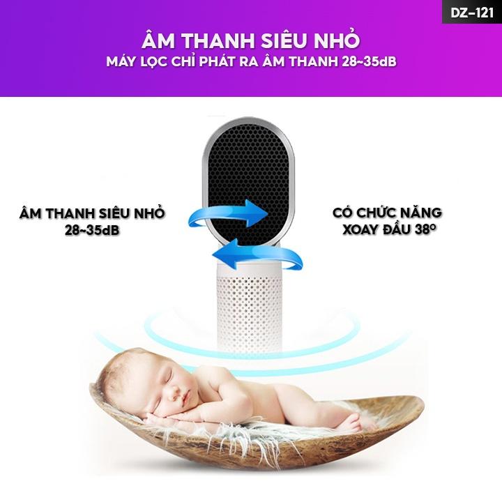 Máy Lọc Không Khí Để Bàn Mini Lọc Bụi Mịn Trong Ô Tô Hoặc Bàn Làm Việc Lượng Khí Lọc 30m3 Mỗi Giờ DZ-121