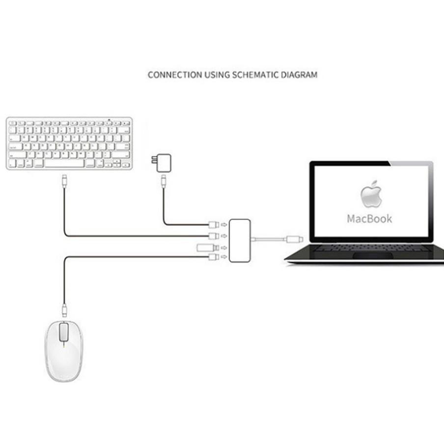 Cáp chuyển đổi USB Type-C sang USB 3.0 + USB 2.0 + USB-C