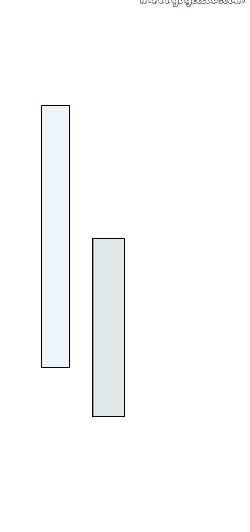 cẩm tú trùng sinh: chào buổi sáng phó thái thái chapter 37 10