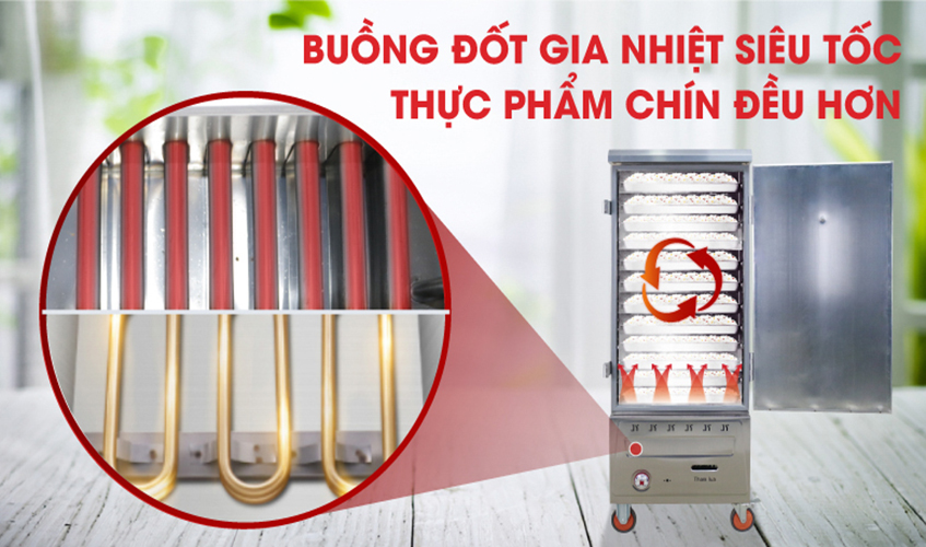 Tủ Nấu Cơm 36 Kg Gạo/ Mẻ Bằng Điện Gas 12 Khay Nhập Khẩu NEWSUN - Hàng Chính Hãng